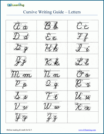 Cursive writing worksheet: The Letter Writing Guide