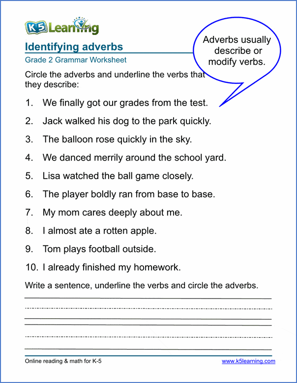 Sample adverbs Worksheet