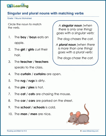 Grade 1 grammar worksheet on writing plural nouns