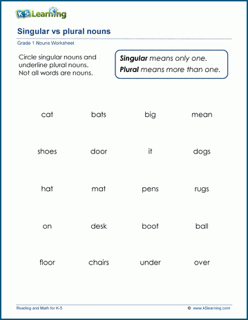 Grade 1 grammar worksheet on singular vs plural nouns