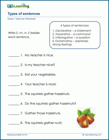Grade 1 grammar worksheet on sentence types