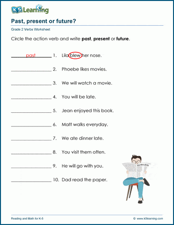 Grade 2 grammar worksheet on past, present and future tenses