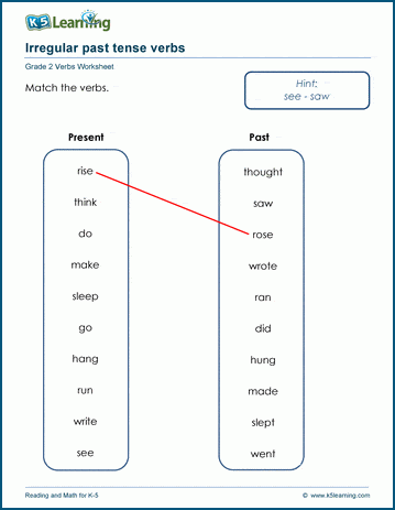 Grade 2 grammar worksheet on using irregular verbs