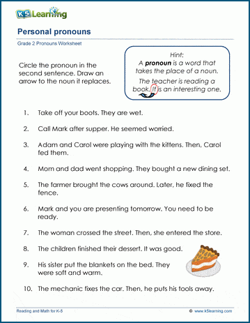 Grade 2 grammar worksheet on personal pronouns