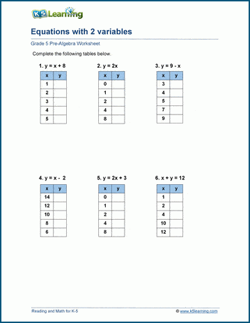 Equations with 2 Variables worksheet