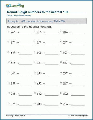 Grade 2 Place Value Worksheet on rounding 3-digit numbers to the nearest 100