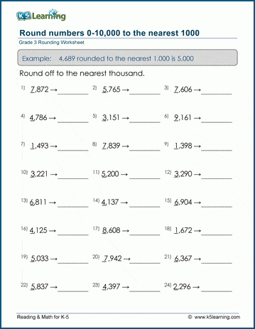 Grade 3 Place value Worksheet round 4-digit numbers to the nearest 1000