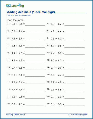 Grade 5 Decimals Worksheet adding decimals (1 decimal digit)