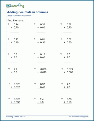 Grade 5 Decimals Worksheet adding decimals in columns