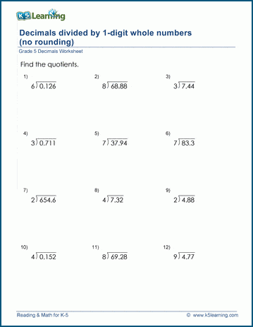 Grade 5 Decimals Worksheet dividing decimals by whole numbers (1-9) with no rounding