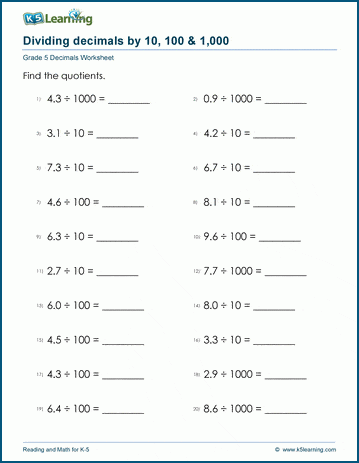 Grade 5 Decimals Worksheet dividing 1-digit decimals by 10, 100 or 1,000