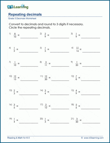 Grade 5 Fractions Worksheet on repeating decimals