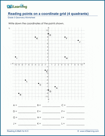 Grade 5 Geometry Worksheet reading points on a coordinate grid