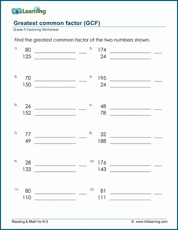 Grade 5 Factoring Worksheet greatest common factor of two numbers
