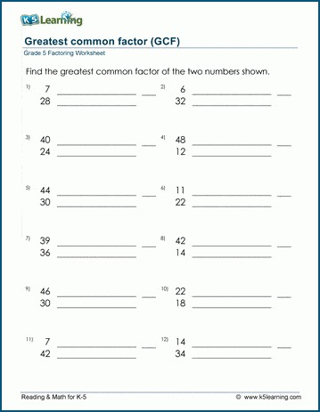 Grade 5 Factoring Worksheet greatest common factor of two numbers
