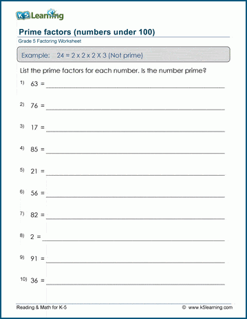 Grade 5 Factoring Worksheet prime factors (numbers under 100)