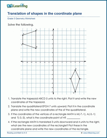 Translations on a coordinate plane worksheet