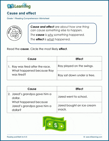 Sample Cause and Effect Worksheet