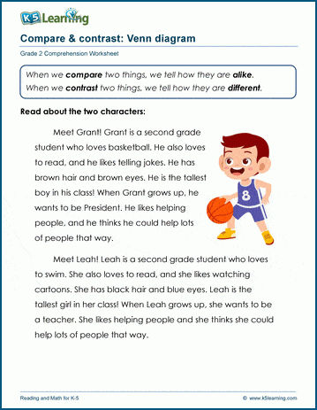 Compare & contrast: Venn diagram worksheet