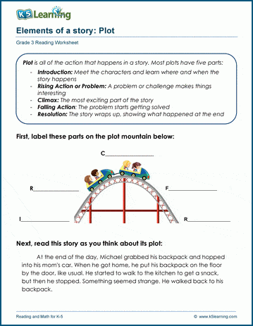 Sample grade 3 reading comprehension exercises