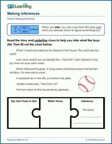 Sample Conclusions & Inferences Worksheet