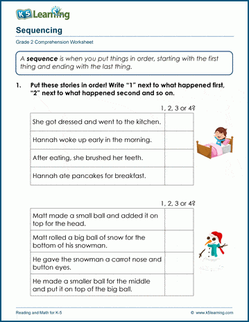  Sample Sequencing Worksheet
