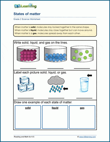 States of matter worksheets