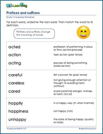 Grade 3 Vocabulary Worksheet define the affix words